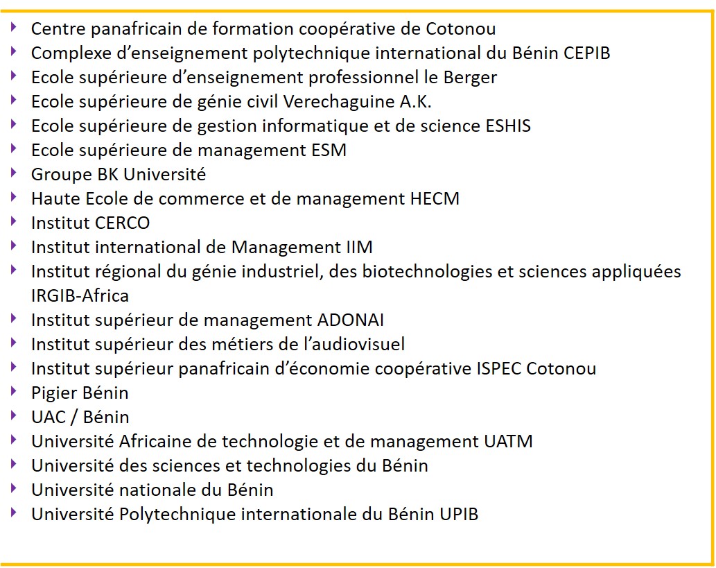 Liste-des-Universités-écoles-diplômes-reconnus-par-CAMES-bénin-6 Liste-des-Universités-écoles-diplômes-reconnus-par-CAMES-bénin